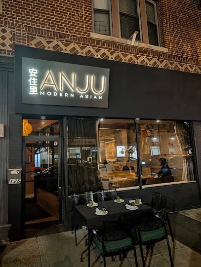 Anju